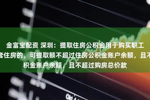 金富宝配资 深圳：提取住房公积金用于购买职工及家庭成员的首套住房的，可提取额不超过住房公积金账户余额，且不超过购房总价款
